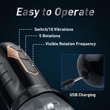 Tornado - 10 Vibration 5 Rotation Automatic Stroker - 图片 7