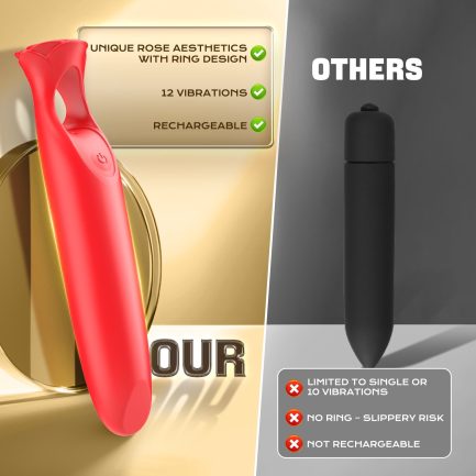 Acmejoy - 12 Vibrations Precision Clitoral Stimulation Bullet Vibrator - 图片 4