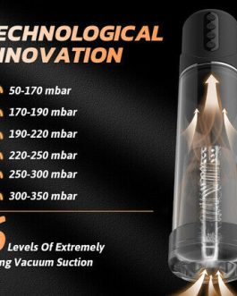 ACMEJOY – Vacuum Suction Penis Pump