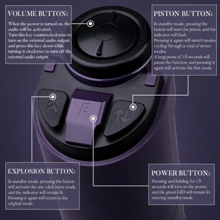 Acmejoy - Purple Driver 7 Thrusting Stable Belt Design Male Stroker Masturbator Adult Toy - 图片 6