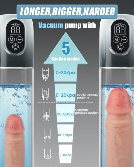 Moss – 4 IN 1 Vacuum Penis Pump with Multiple Training modes for the Training Season