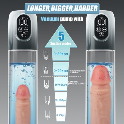 Moss - 4 IN 1 Vacuum Penis Pump with Multiple Training modes for the Training Season - 图片 2