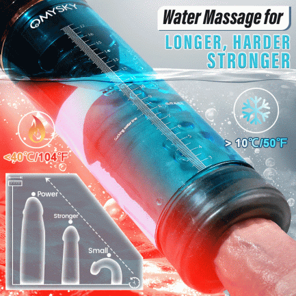 Acmejoy - Markham Hydrotherapy Water Vortex Penis Pump - 图片 5