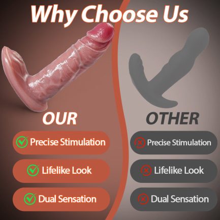 Miguel - 5 Thrusting for BPH Therapy Massage and "P" Pleasure Prostate Massager - 图片 2
