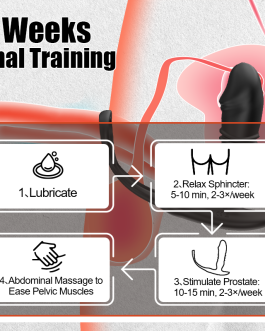 Acmejoy SAUL – Prostate Climax Thrusting Anal Training Prostate Massager