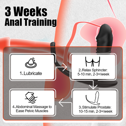 Acmejoy SAUL - Prostate Climax Thrusting Anal Training Prostate Massager - 图片 2