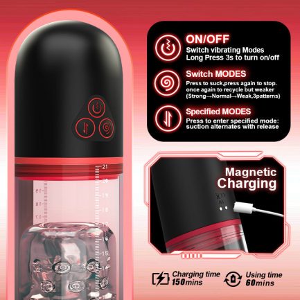 Oral Love - S-Hande Upgraded 2 IN 1 Sucking Vibrating Penis Pump - 图片 4