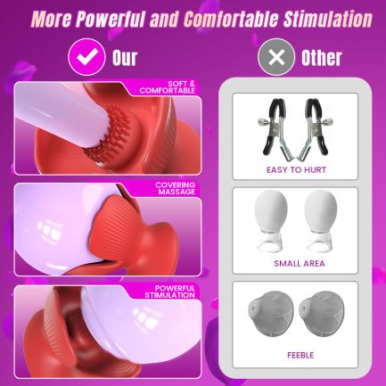 Acmejoy - 10 Pinching 10 Vibrating Nipple Toys Nipple Vibrator - 图片 3